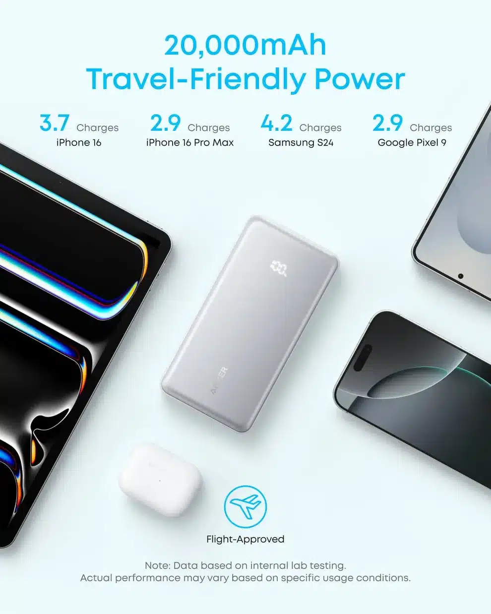 Anker-Zolo-A110E-Power-Bank-22.5W-20000mAh price in bangladesh