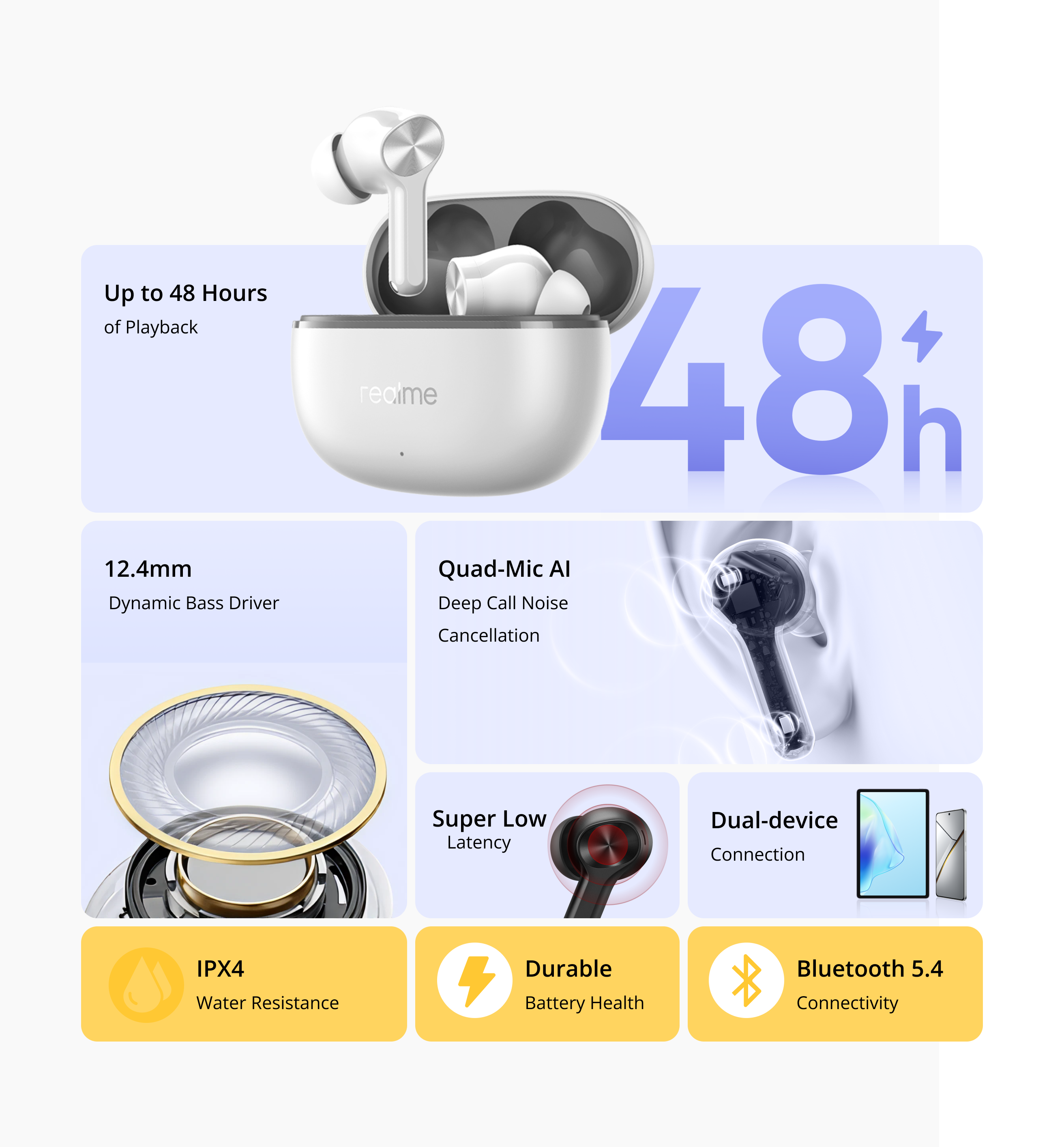 Realme-Buds-T200-Lite-True-Wireless-Earbuds