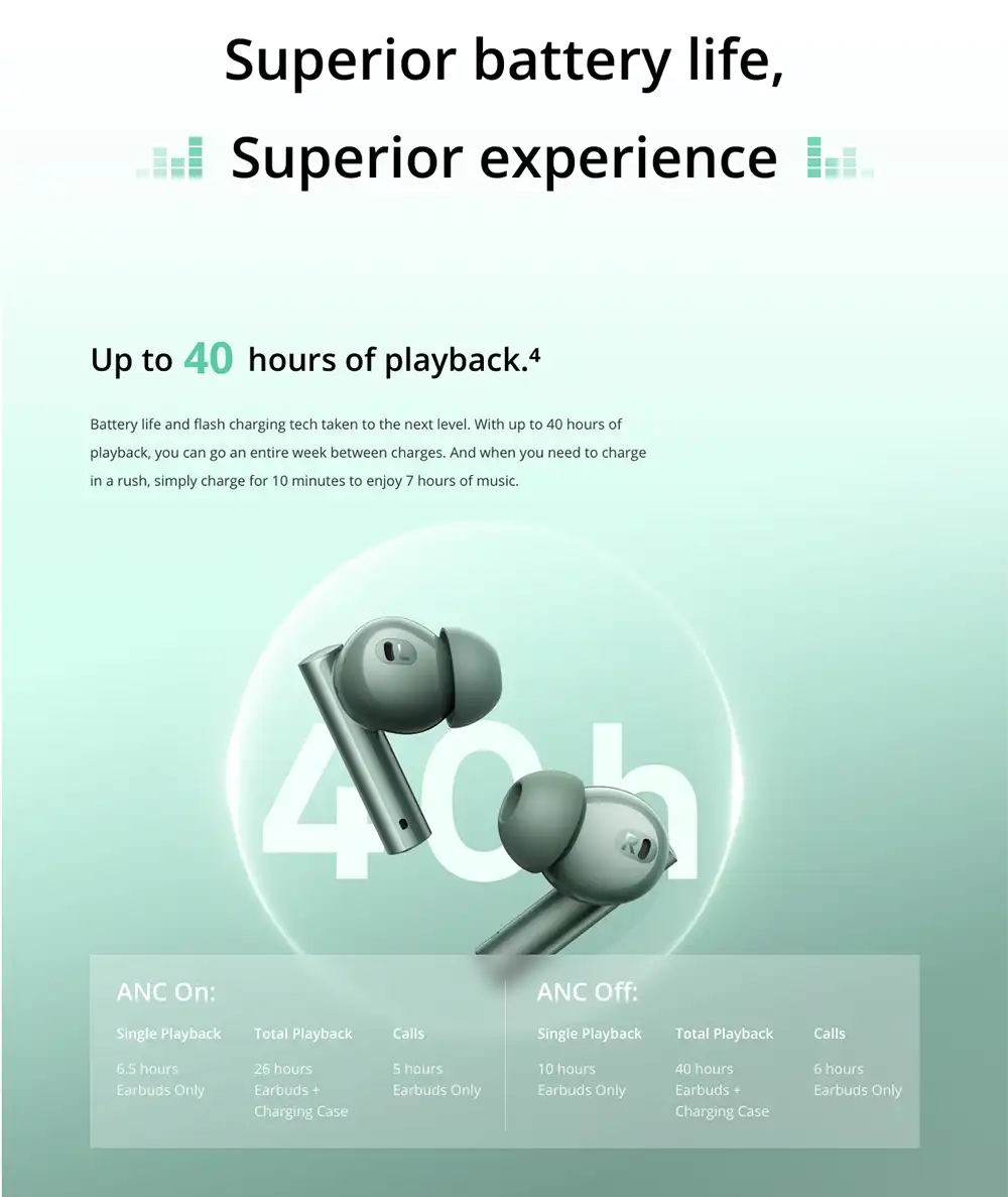 Realme Buds Air 6 Advanced ANC TWS Earbuds- Green price in Bangladesh