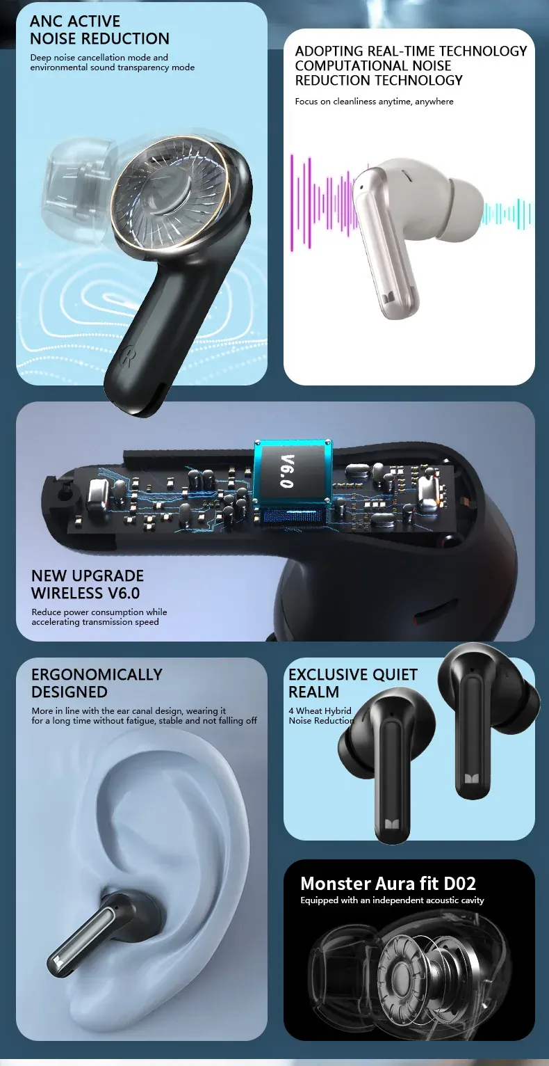 TWS Wireless Earbuds