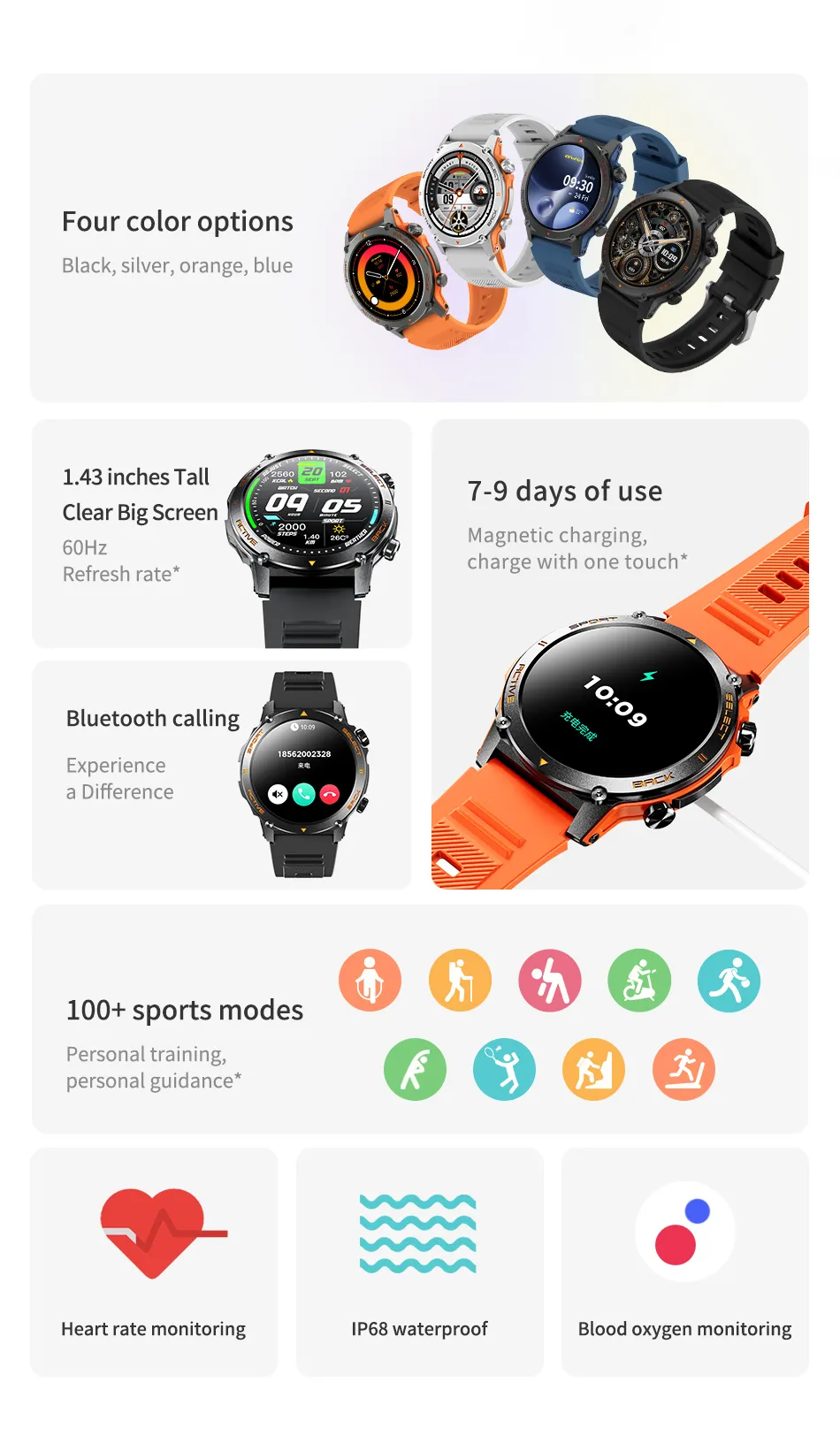 Waterproof smartwatch