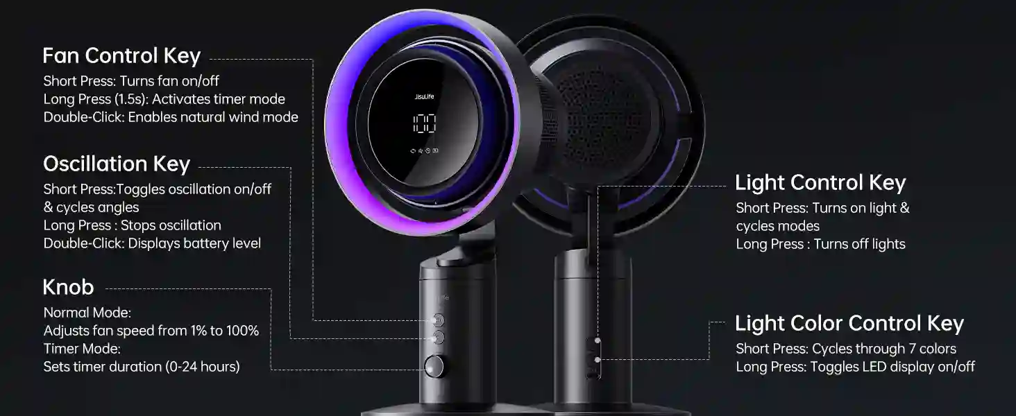 7200mAh table fan
