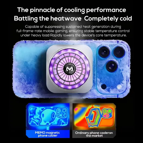 MEMO CX21 smartphone fan