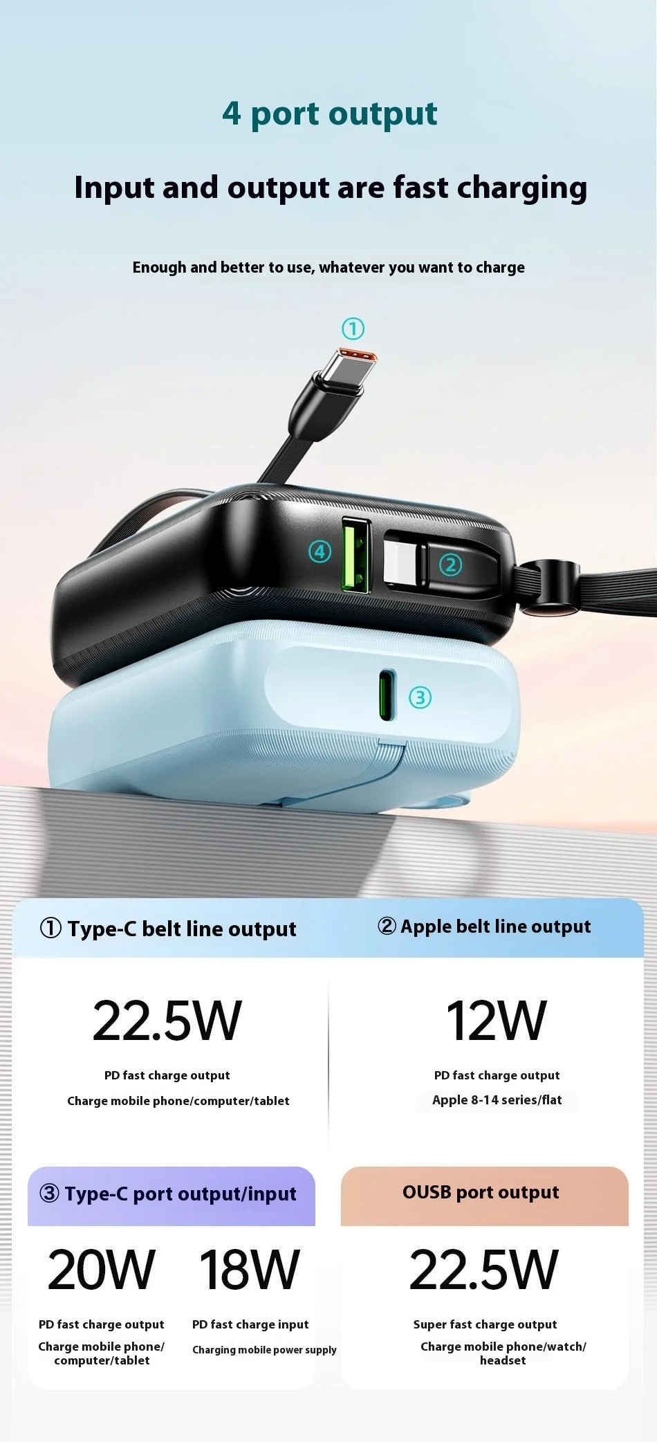 10000mah mini power bank