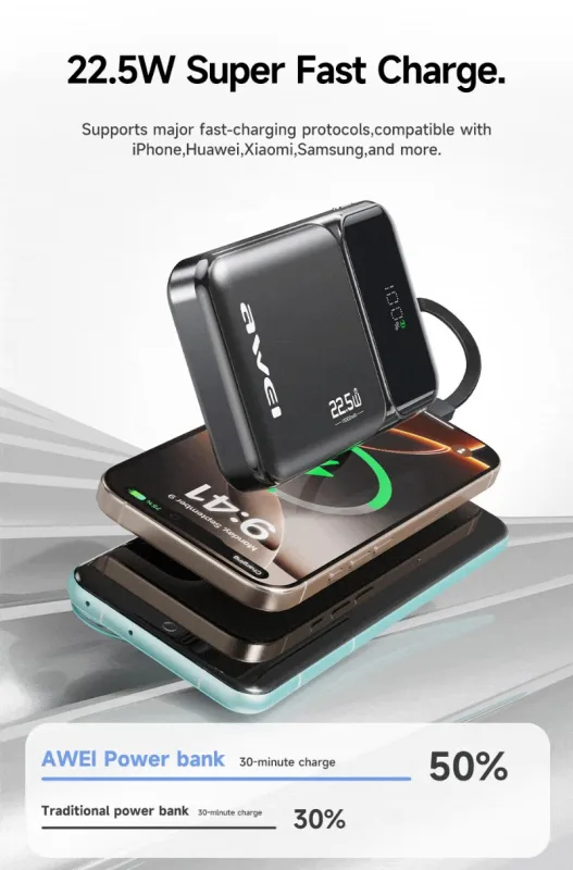Awei PA-95 10000mAh 22.5W Mini Power Bank price in bangladesh