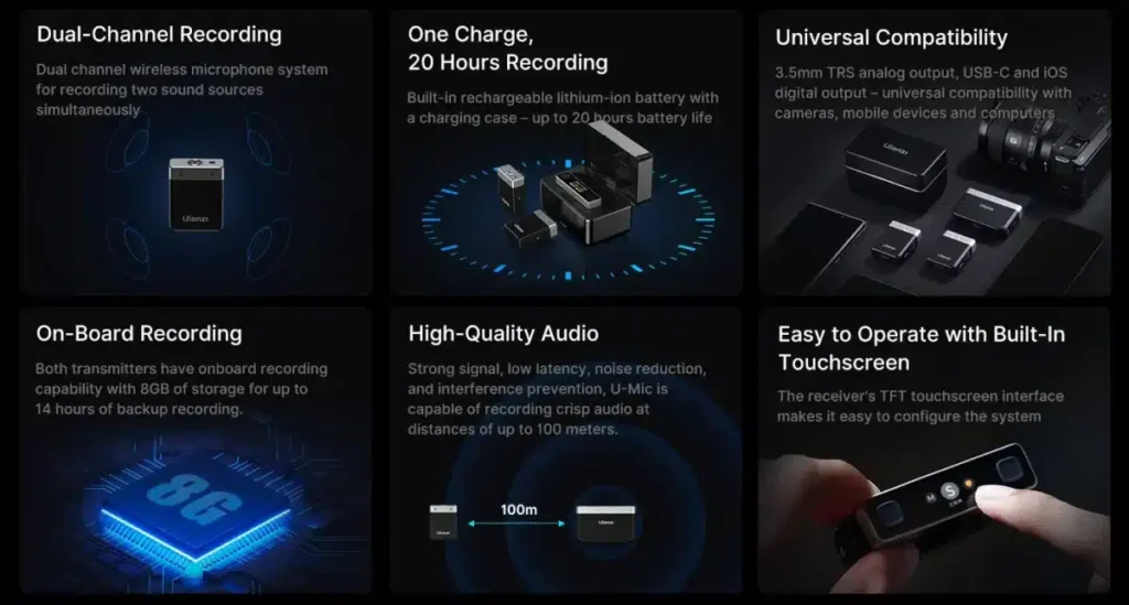 dual channel wireless mic