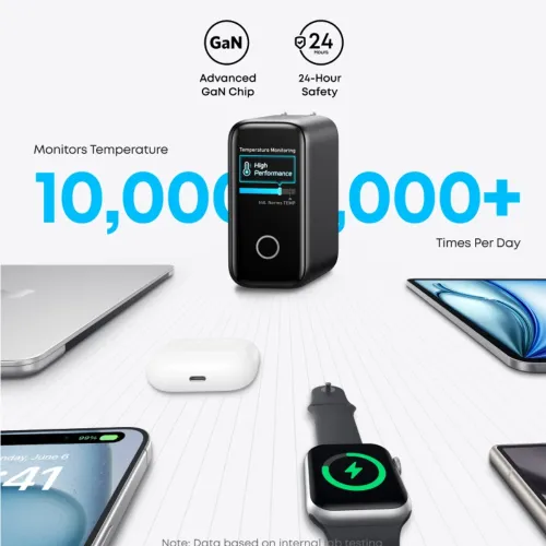 Anker Zolo 140W 4-port PD Type-C charger adapter plugged into wall outlet