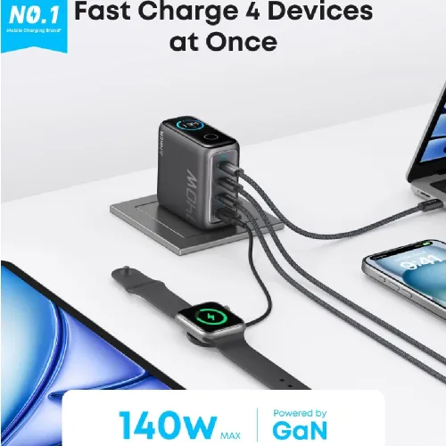 Front view of Anker Zolo 140W fast charger showing multiple USB and Type-C ports