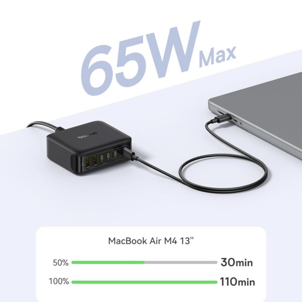 Baseus EnerFill FH21 Desktop Charging Station 4C+2U (120W) price
