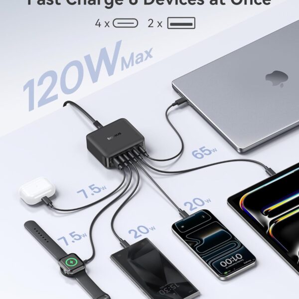 Baseus EnerFill FH21 Desktop Charging Station 4C+2U (120W)
