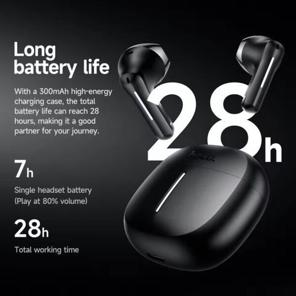 Hoco EQ33 open-ear TWS bluetooth earphones inside charging case